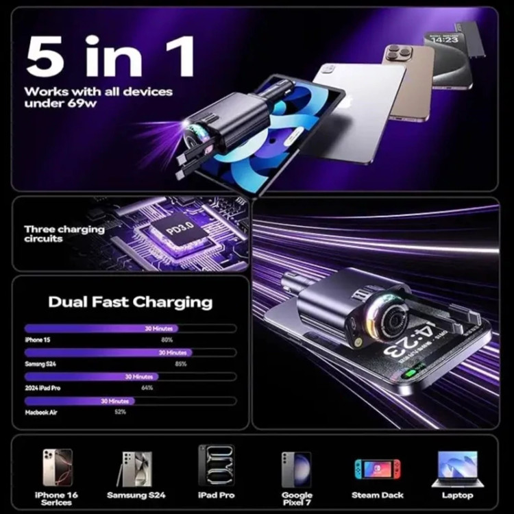 شارژر فندکی خودرو starlight car charger 5 in 1 با رایحه افشانی و نورپردازی